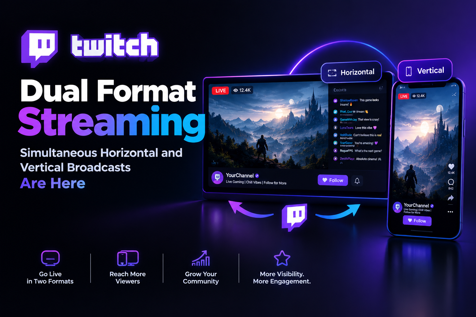 Twitch Dual Format Streaming: Simultaneous Horizontal and Vertical Broadcasts Are Here